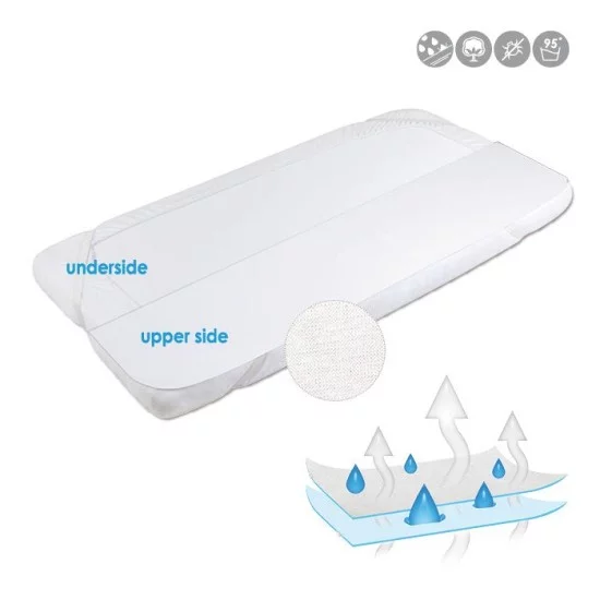 BabyMatex neperšlampantis paklotas su guma TENCEL 60x120cm BabyMatex neperšlampantis paklotas su guma TENCEL 60x120cm