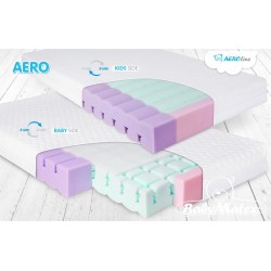 BabyMatex dvipusis čiužinys AERO 120*60