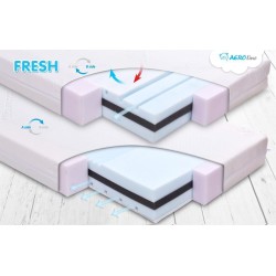 BabyMatex dvipusis čiužinys FRESH 120*60*10