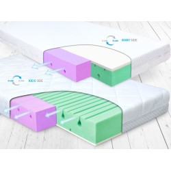 BabyMatex dvipusis ortopedinis čiužinys DUAL 120*60*10 cm