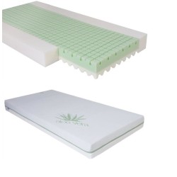 BabyMatex dvipusis ortopedinis čiužinys ECO GREEN 120*60*10 cm