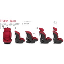 Automobilinė saugos kėdutė BE COOL Flow 9-36kg