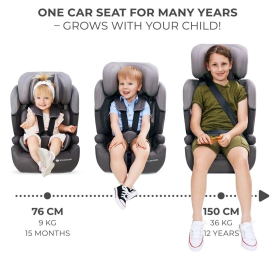 Automobilinė kėdutė KINDERKRAFT COMFORT UP i-size 76-150 cm ( 9-36 kg)