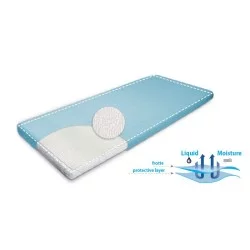 Baby Matex BASIC neperšlampantis paklotas 60*120