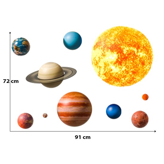 SIPO lipdukas sienoms  planetos 91x72cm WS63039