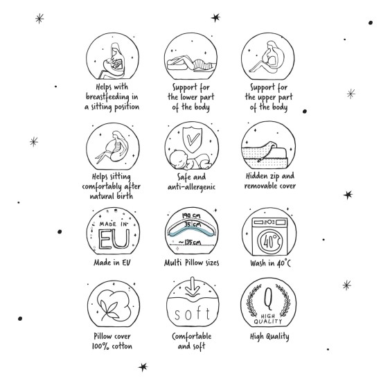 CebaBaby maitinimo pagalvė dżersej multi, lapeliai mėlyni rožiniai